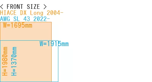 #HIACE DX Long 2004- + AMG SL 43 2022-